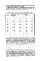 giornale/TO00175125/1931/Testo v.2/00000061